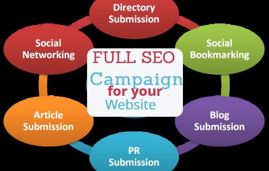 Full SEO Campaign Creation For Your Website