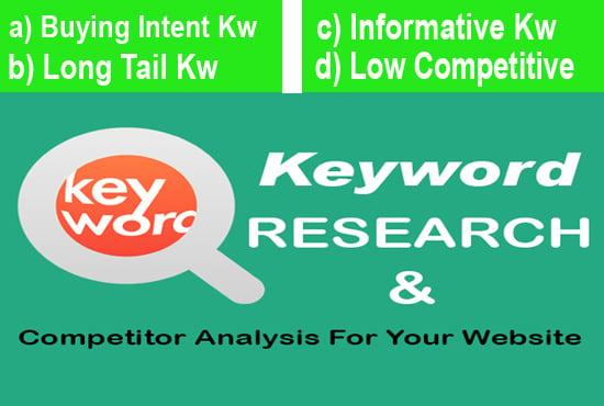 Complete Keyword Research And Competitor Analysis