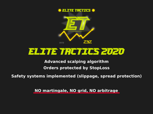 Elite Tactics EA v1.5 Forex EA