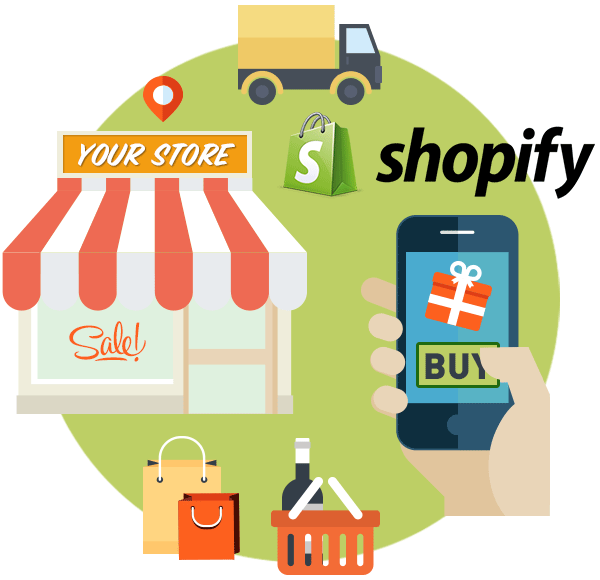 Profitable Shopify Website Or Shopify Store Design