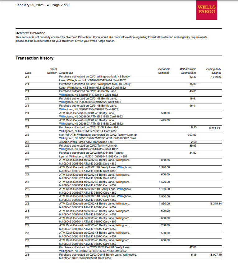 do all bank statement for ppp and sba loan