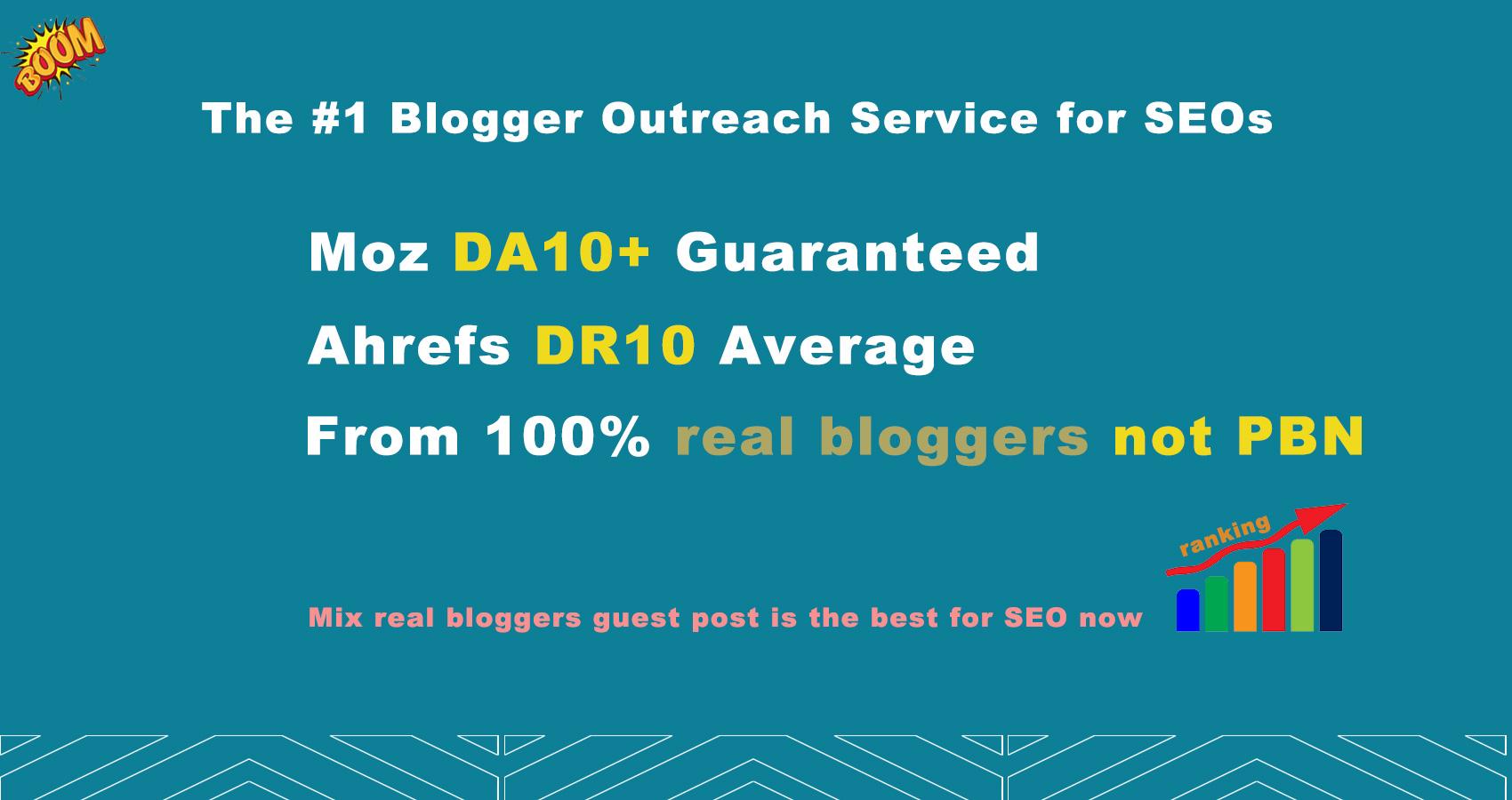 Real bloggers post - Natural, relevant, NOT PBN - #1 Blogger Outreach Service for SEO 