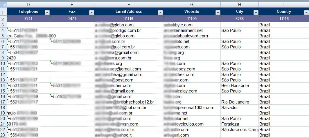 give you list of brazil 2000 database