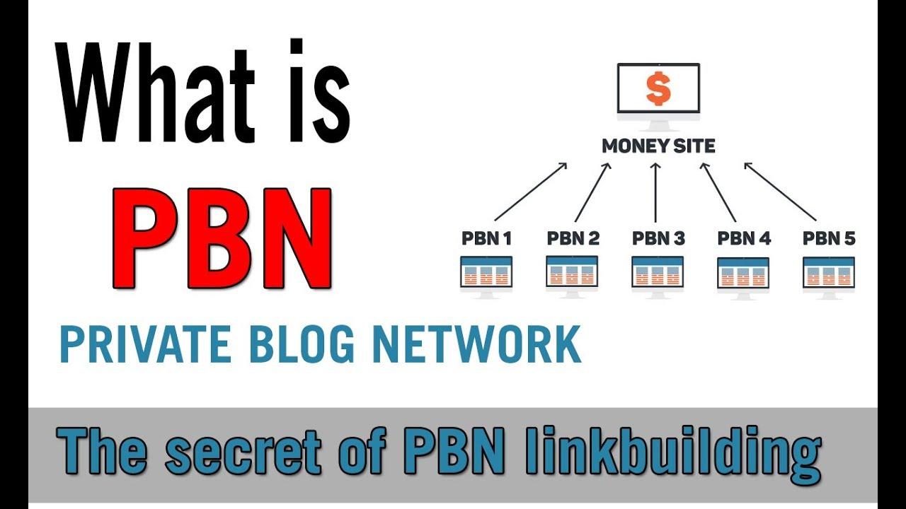 First Google Rank 20 PBN Backlinks