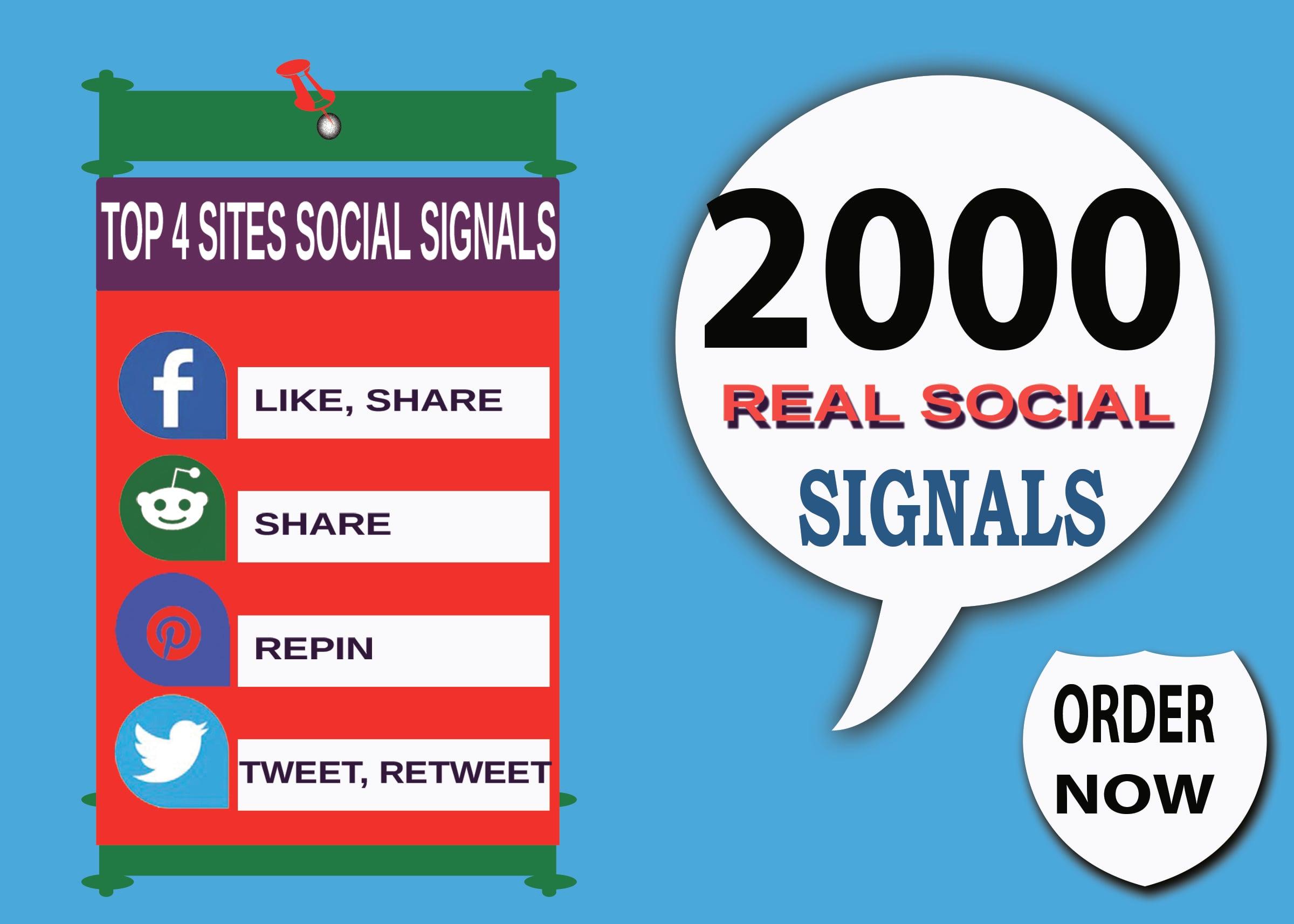Website promotion Create backlinks Reddit social Signals