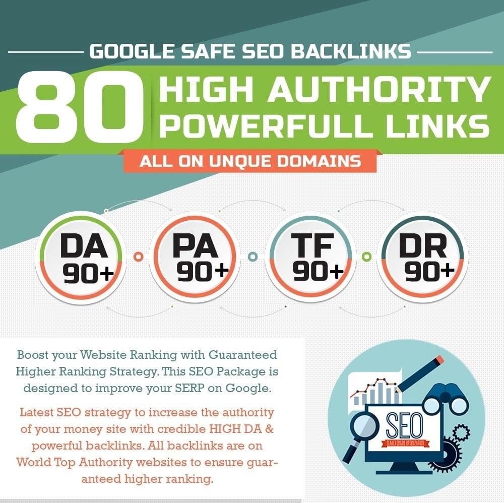 Safe SEO - MANUALLY 80 UNIQUE SEO BackIinks on DA 90+ sites Plus Edu Links