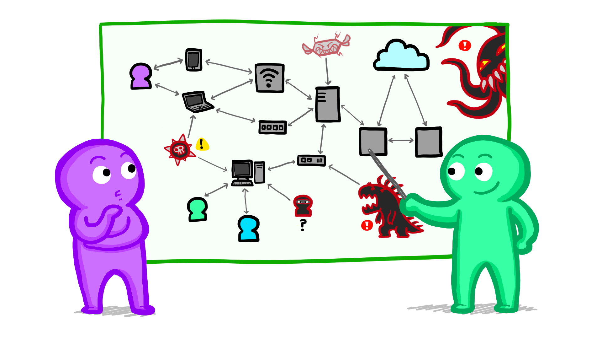 I will teach cybersecurity basic lessons