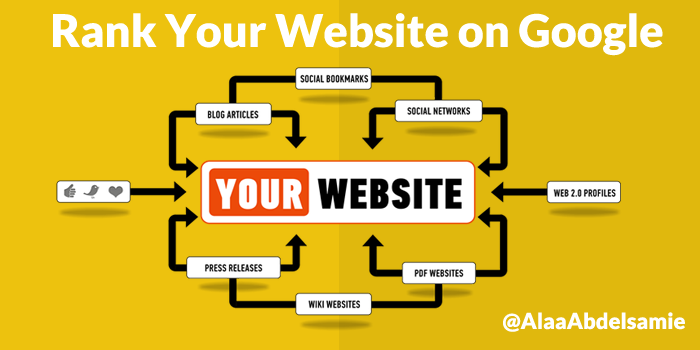 Rank Your Website on Google by Link Pyramid, +400 sites have Unique Domain Authority (DA) > 30