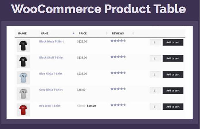 upload products data entry research to any website like woocommerce, shopify, amazon
