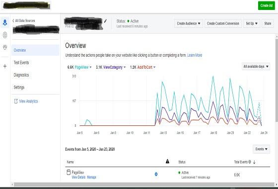 social media manager and social media marketer