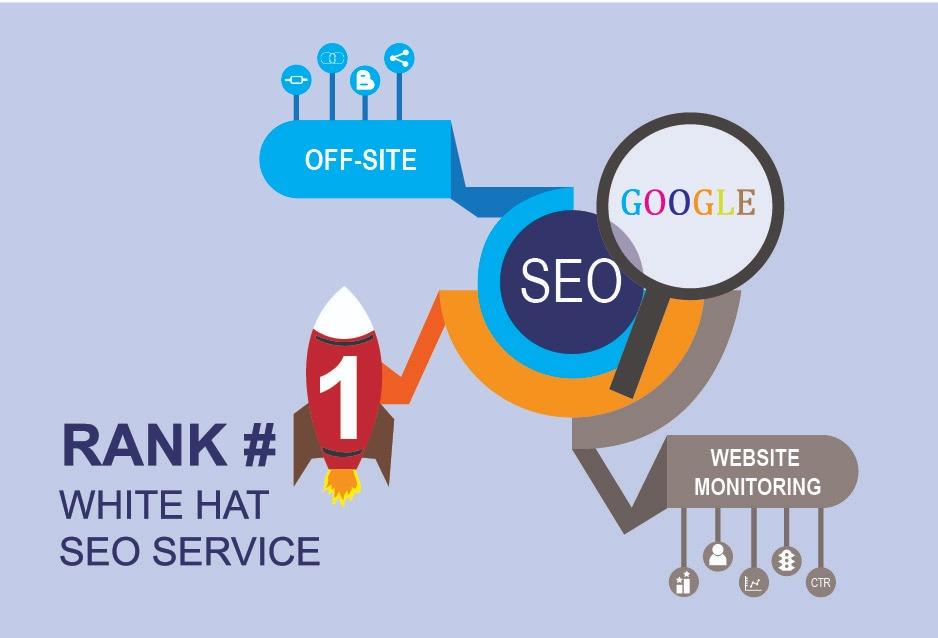 Turbo Boost Your Rankings with Power SEO Package, White Hat Method