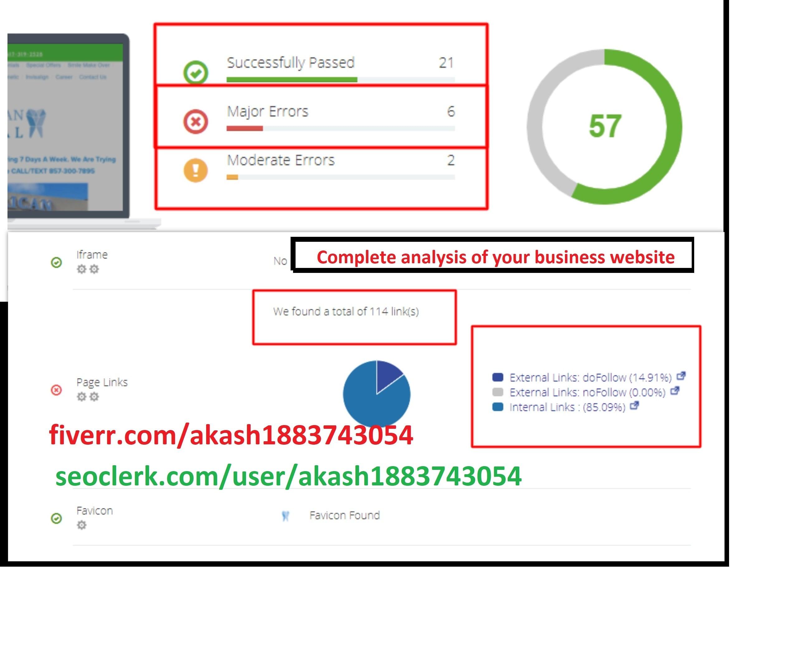 2020 SPECIAL-NEW BULLET PROOF POWER SEO WITH GOOGLE POINT MAP CITATION