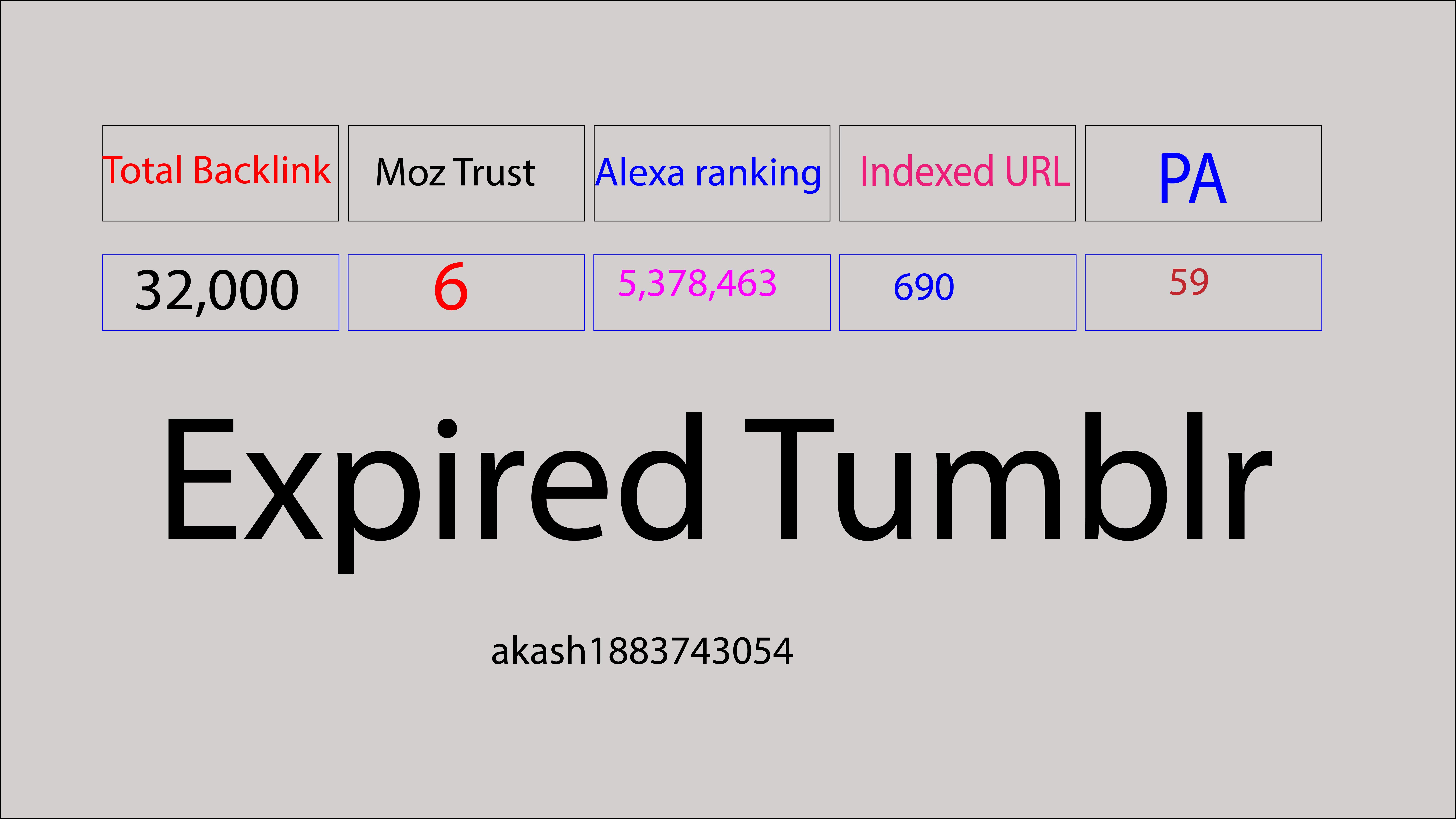 32,000 quality backlink enriched EXPIRED TUMBLR blog
