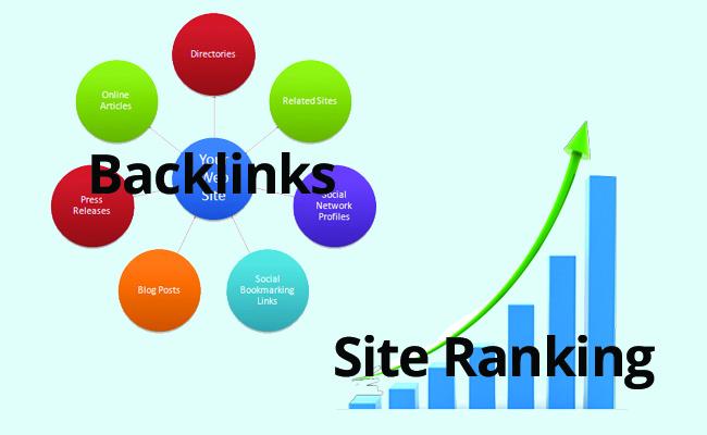 Campaign of worldwide traffic and Backlinks for Your website or Amazon, Shopif, eBay, Etsy store