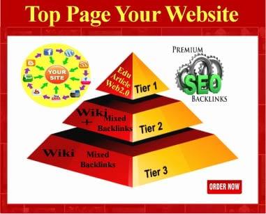 Best Manual 80 Mixed Pyramid Backlinks,link building boost your website Top on Google 