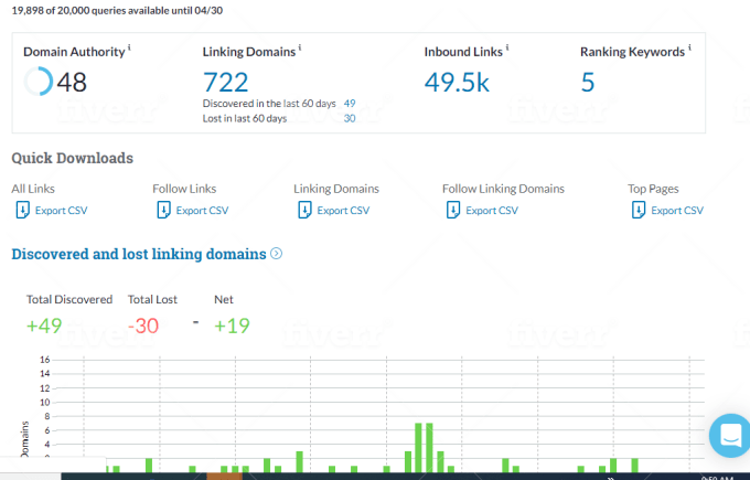 I will increase moz domain authority da 55 plus