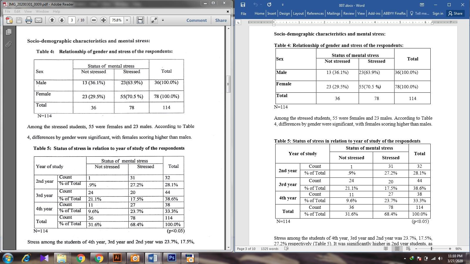 I will convert PDF or Scanned Document to MS Word, MS PowerPoint or MS Excel for you
