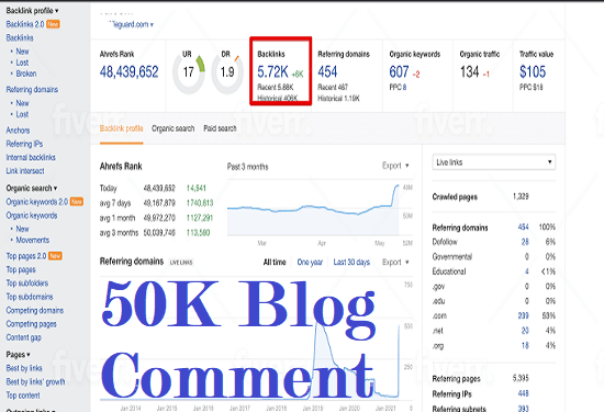 Do A blast 50K blog comment backlinks for SEO