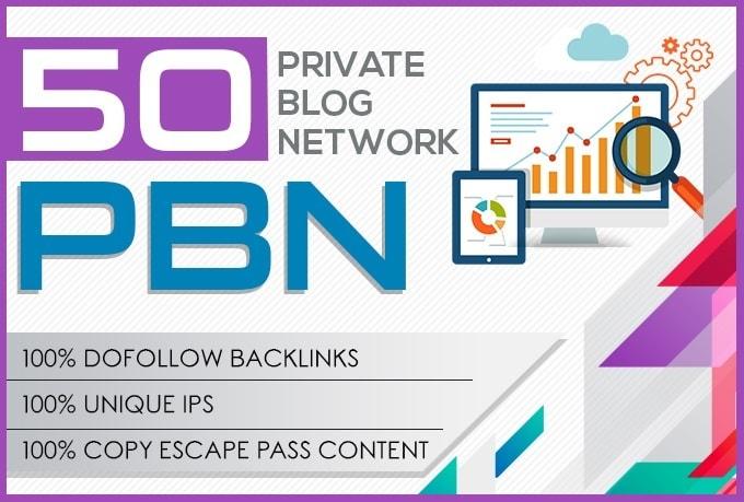 I do 50 high metrics pbn posts contextual backlinks