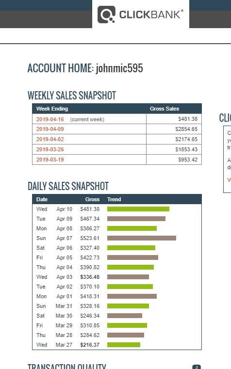 Show You How To Make 5,000 Dollars Monthly With Clickbank Affiliate Marketing