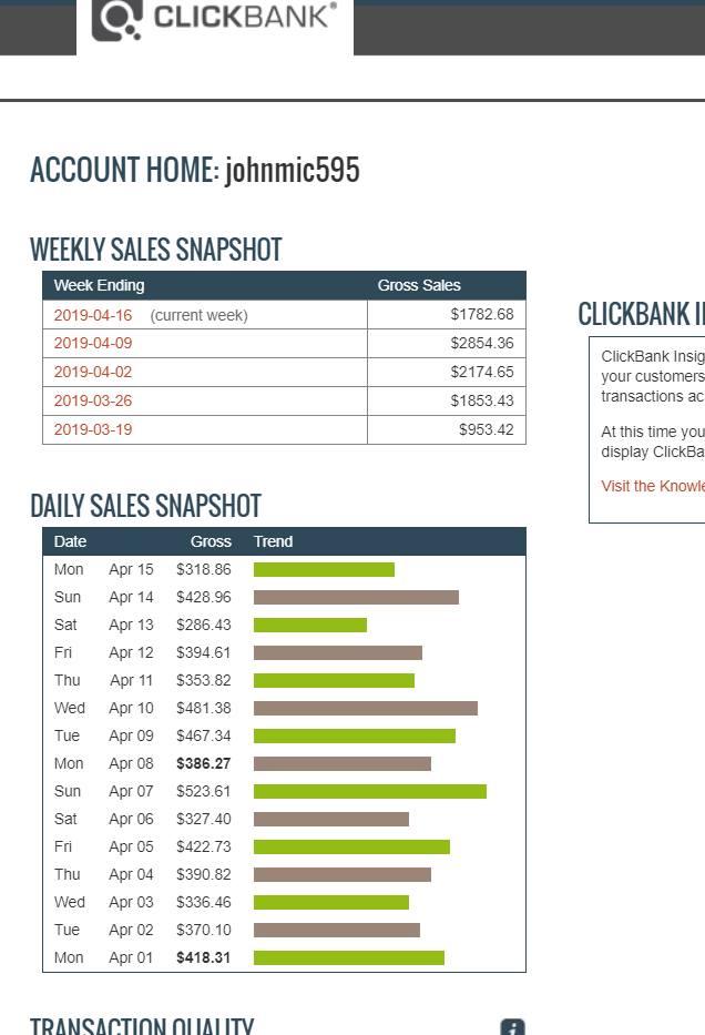 Show You How To Make 5,000 Dollars Monthly With Clickbank Affiliate Marketing