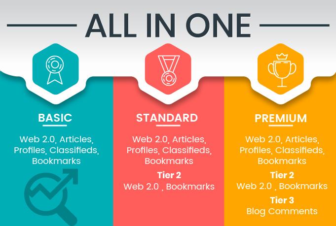 Rank you high with Manual and Mix seo strategy backlinks