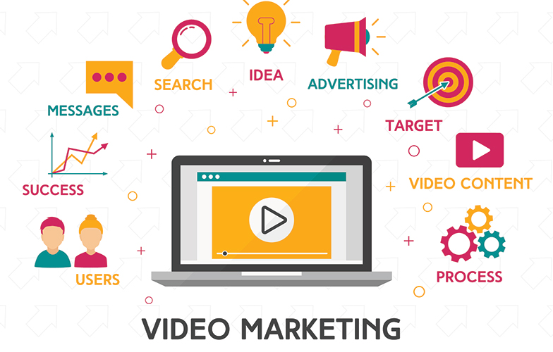 Make high-quality video & audio for your business,