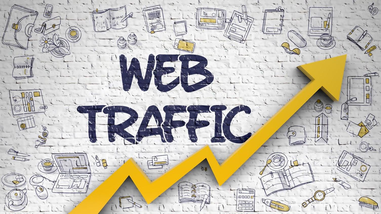 10000 Real Humans traffic worldwide to your web