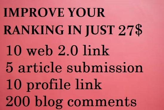 High Quality Off-site seo UNIQUE services to rank you top on Google search