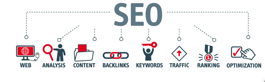 Create 15 Backlinks Da 80 To 100, With 10 Edu-Gov. average DA 70-100 
