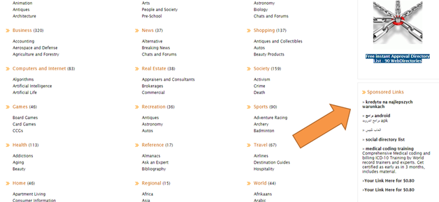 Backlinks on 10 web directories with High DA & PA