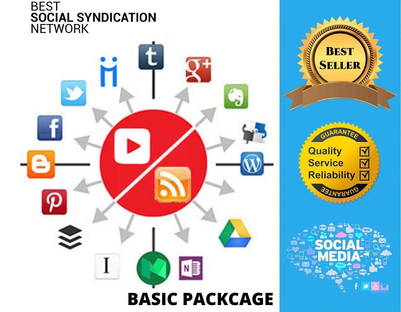 Setup Powerful Automated IFTTT Syndication Network