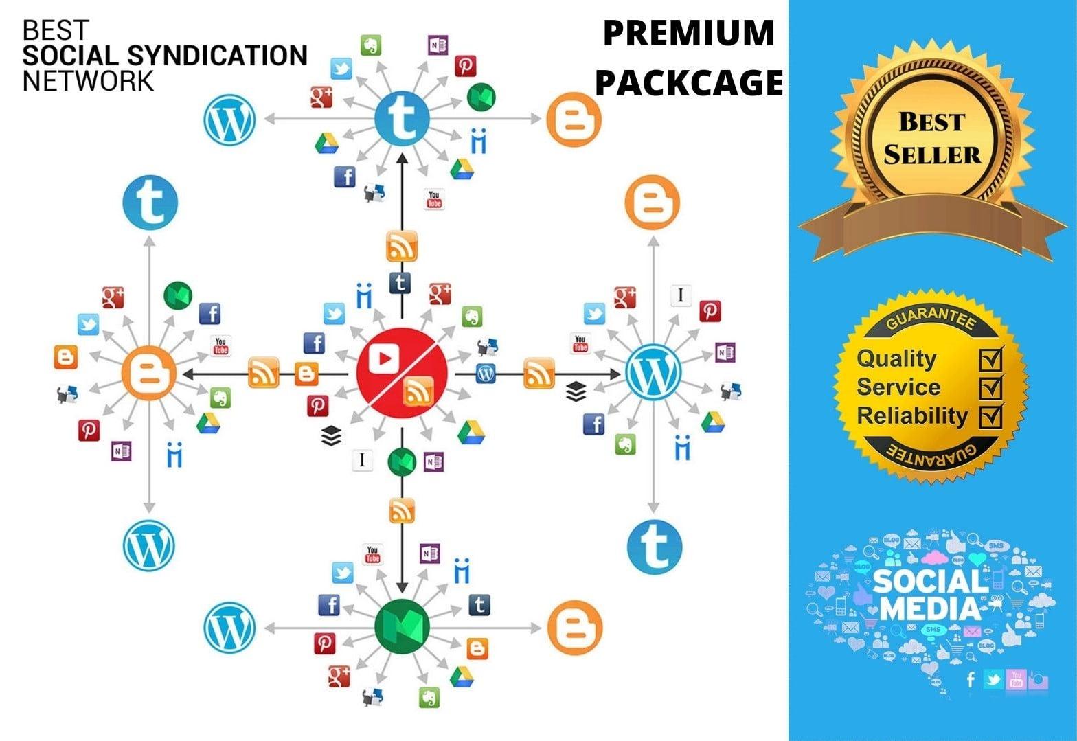 Setup Powerful Automated IFTTT Syndication Network