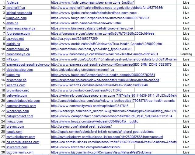 Local Listing Citation For Canadian Business