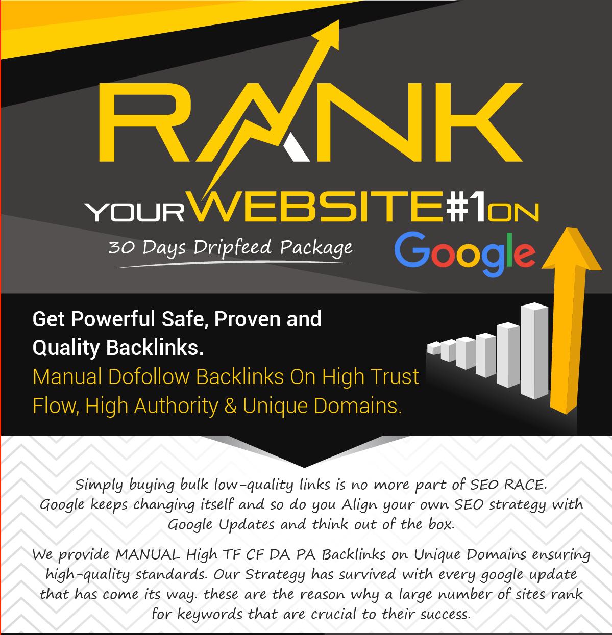 50 High authority dofollow forum posting backlinks, DA & DR 50 to 90+