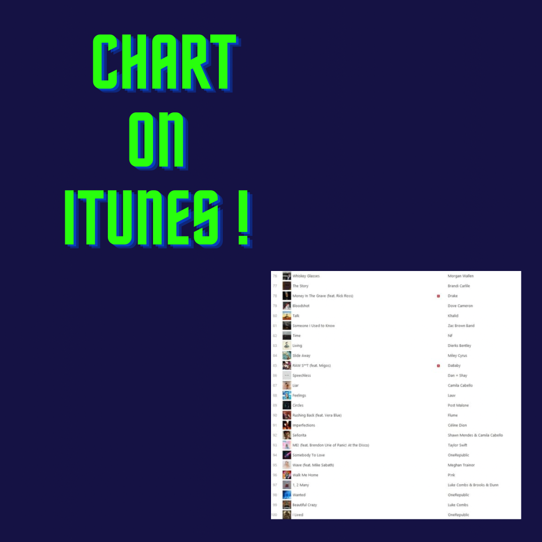 Get your song charted on Itunes