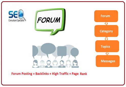 I can manually post your link to forums and blogs