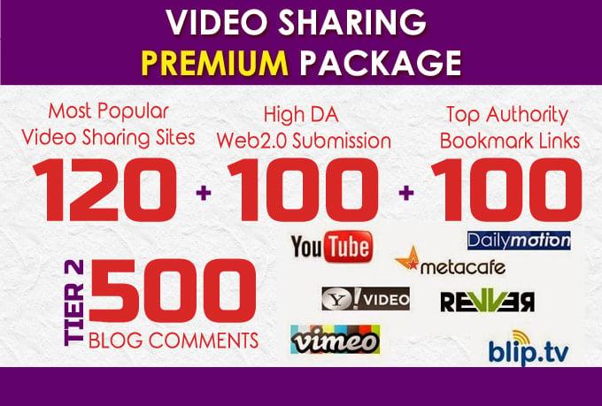 Manually Submit Video, 80 Video Sharing Submission Pr9 Sites
