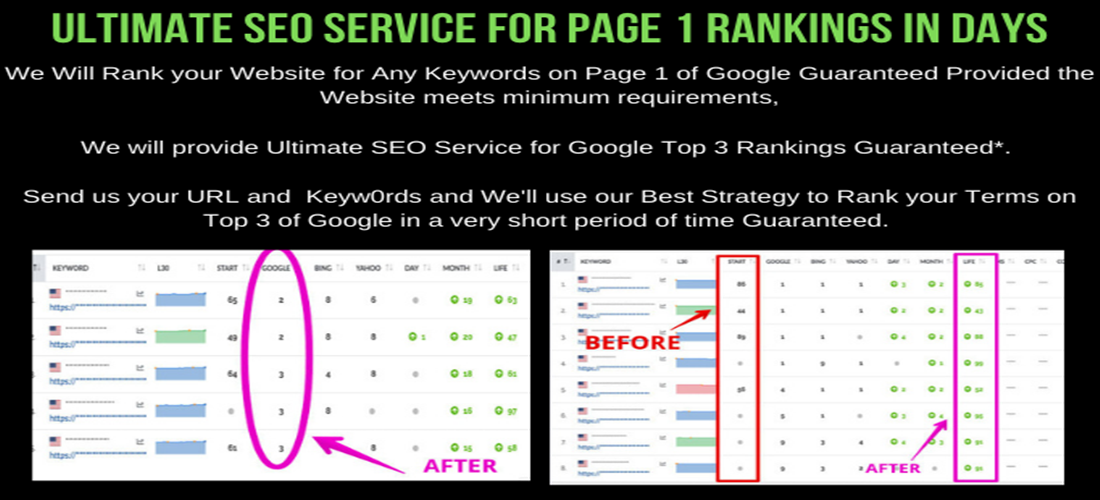 Google page 1 rankings with Ultimate seo service