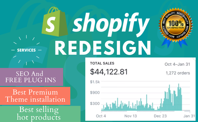 I will customize and redesign shopify store shopify website
