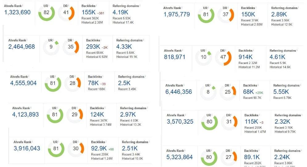 CASINO PBN 10.000 POKER HIGH PBN TYPE SEO BACKLINKS TOP KEYWORDS RANKING