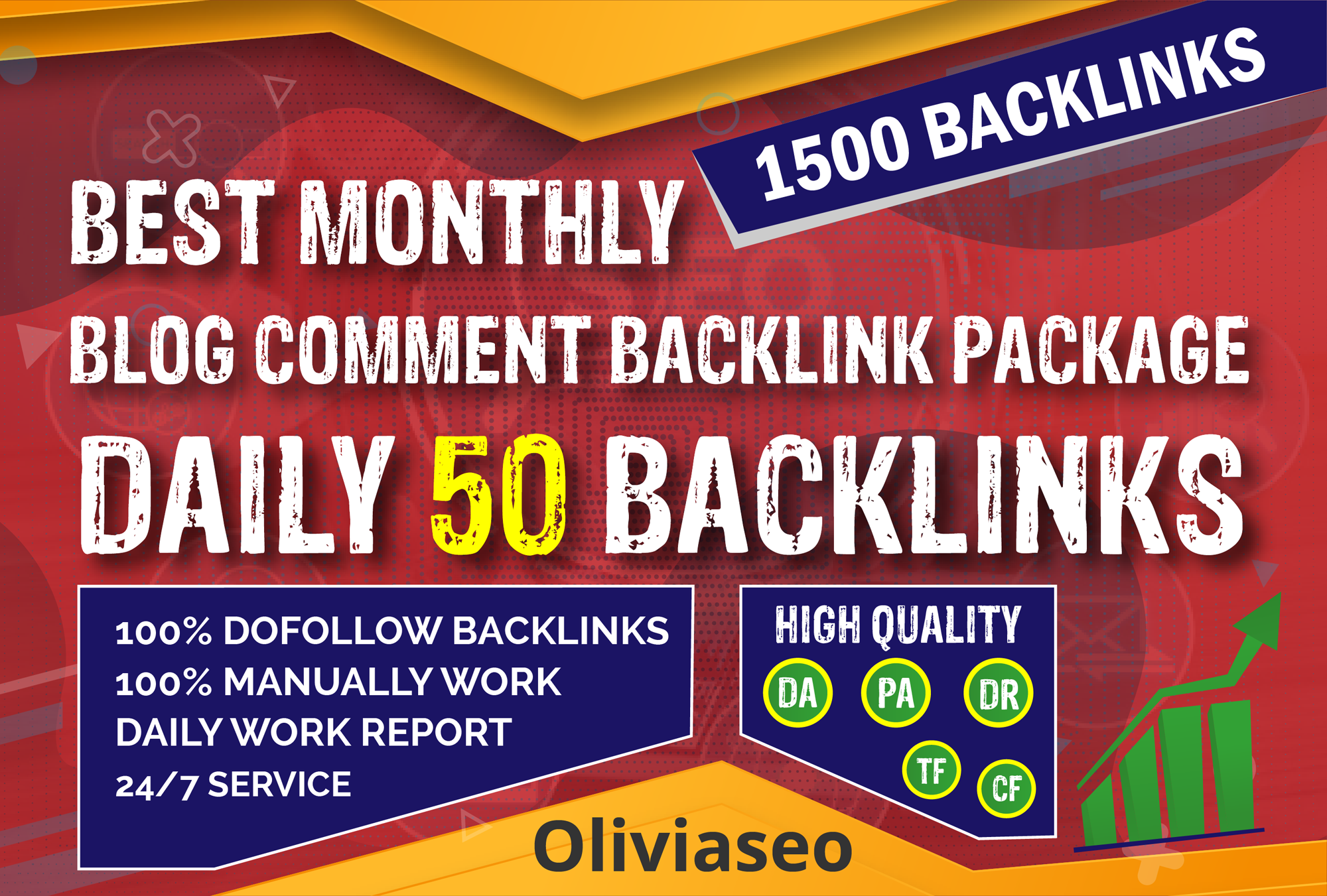 Build 30 Day Drip Feed Dofollow Blog Comment Backlink Package Daily 50 Backlinks To Improve Ranking