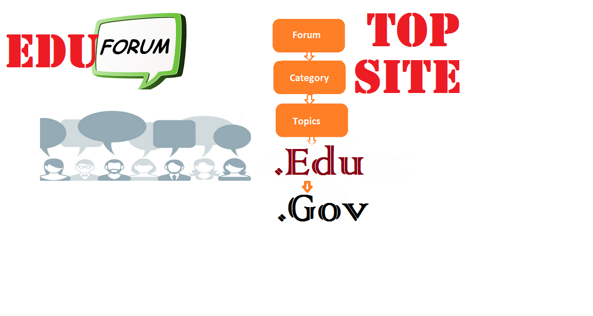 Place High Rank 12 Awesome Forum Edu Gov Backlinks, Link pyramid SEO