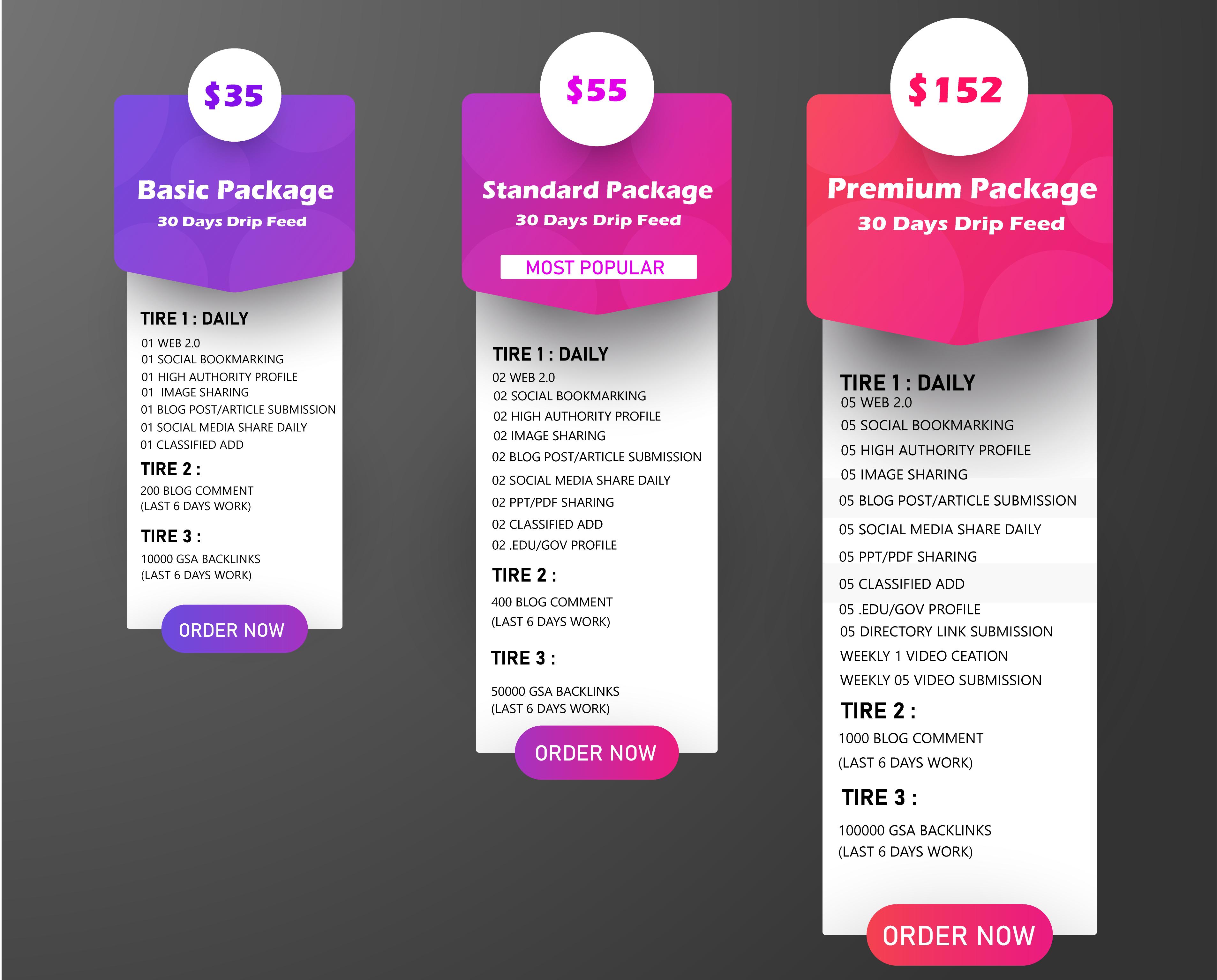 Daily Create Backlinks, BIG STACK MONTHLY SEO for increase your website ranking on search engine