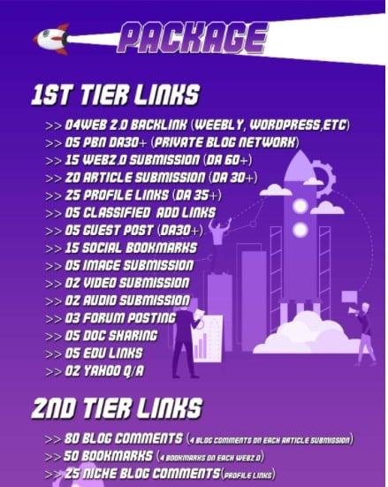 I will Manually do fully Off-page Seo for your website 