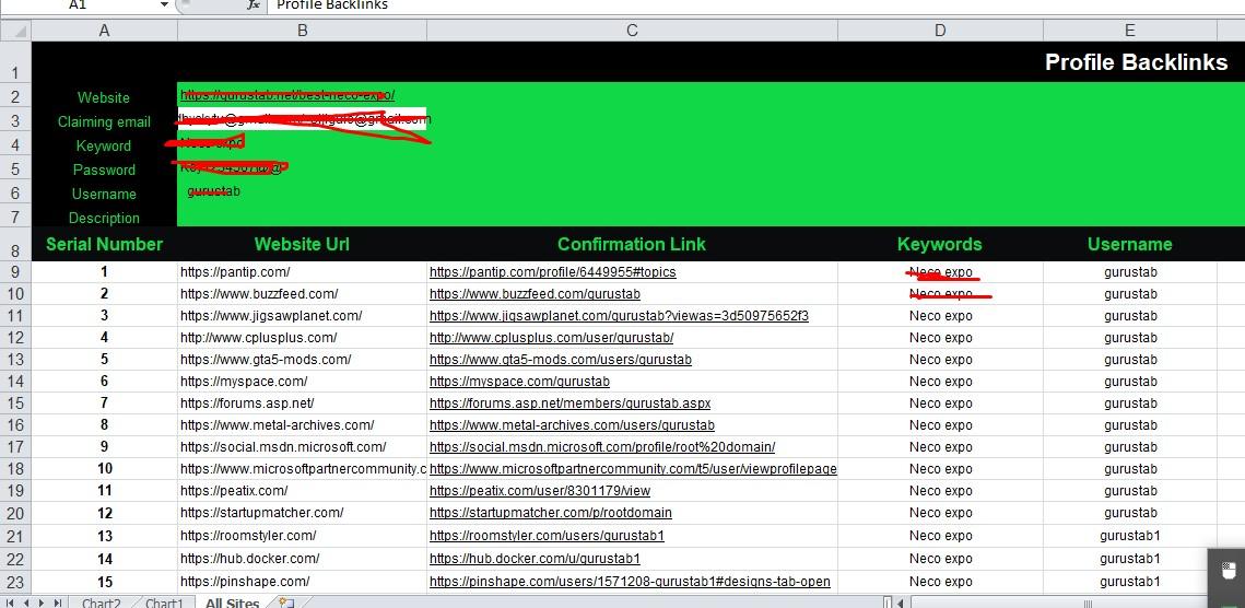I will build High quality White hat SEO backlinks, Profile Backlinks, Web 2.0, blog commenting
