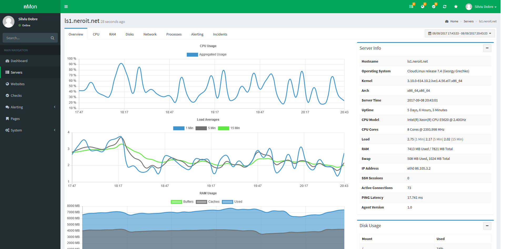 Full Website, Service & Server Monitoring platform with notifications