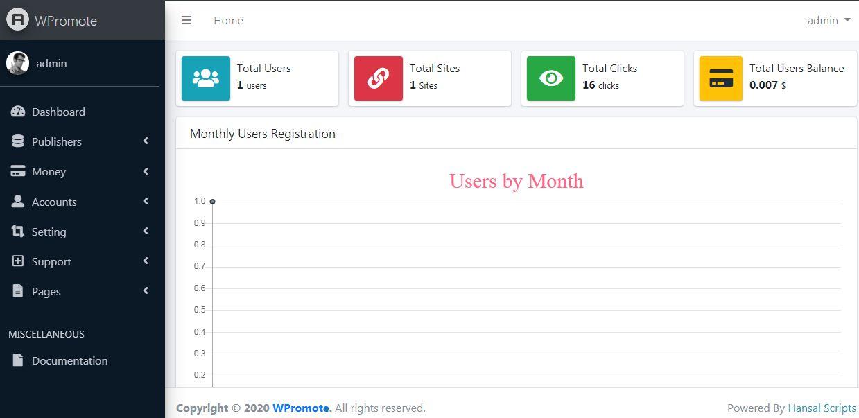 PTC with Offerwall Script And Advertising From hansal scripts