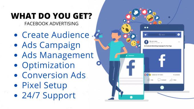 Increase Your Products or Services Selling Using My Profitable Digital Marketing Strategy Plan