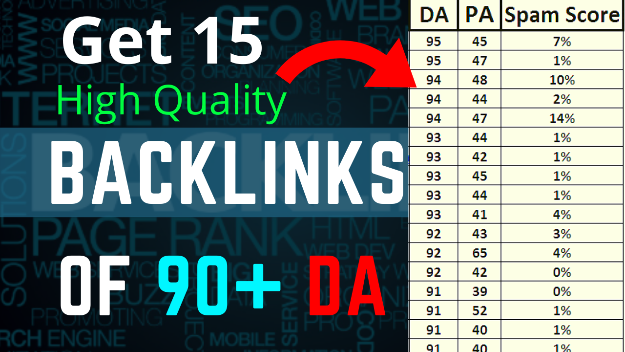 I will create 90 plus da backlinks to boost your ranking